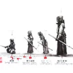 Dessins – Kendo Iaido Sumo_009 — Georges Roux